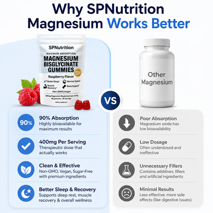 SPNutrition Magnesium Bisglycinate Gummies