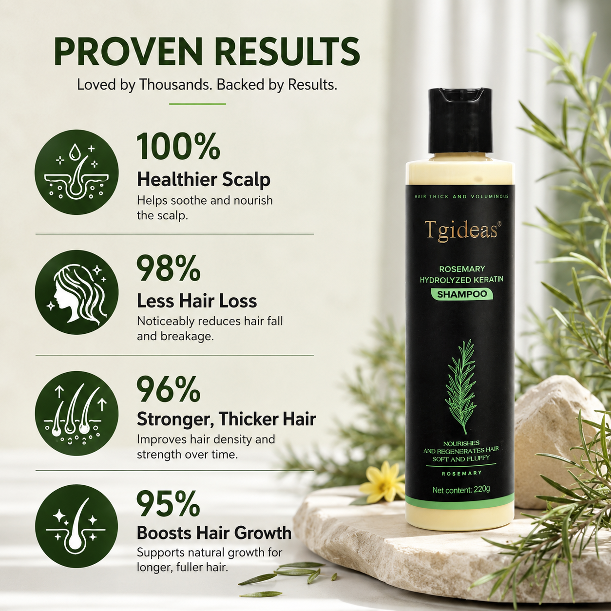 Tgideas® Rosemary Shampoo | Hair Growth & Anti-Dandruff Scalp Treatment